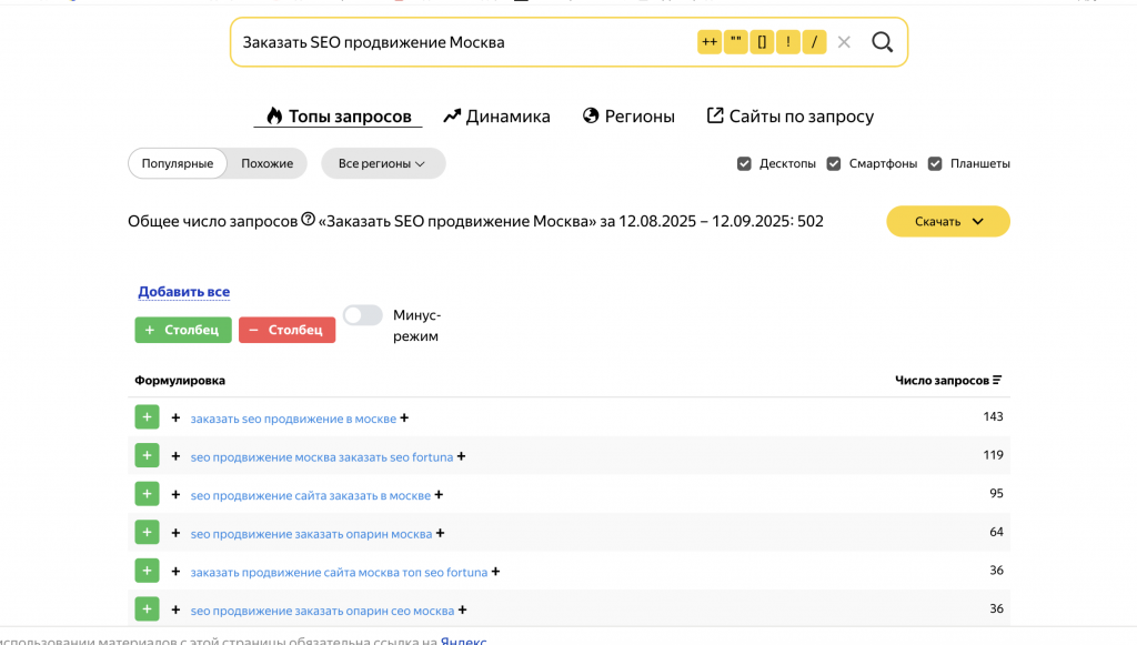 Подробное руководство по улучшению видимости вашего сайта в поисковых системах, основанное на практике успешных компаний. Подробное руководство по улучшению видимости вашего сайта в поисковых системах, основанное на практике успешных компаний.